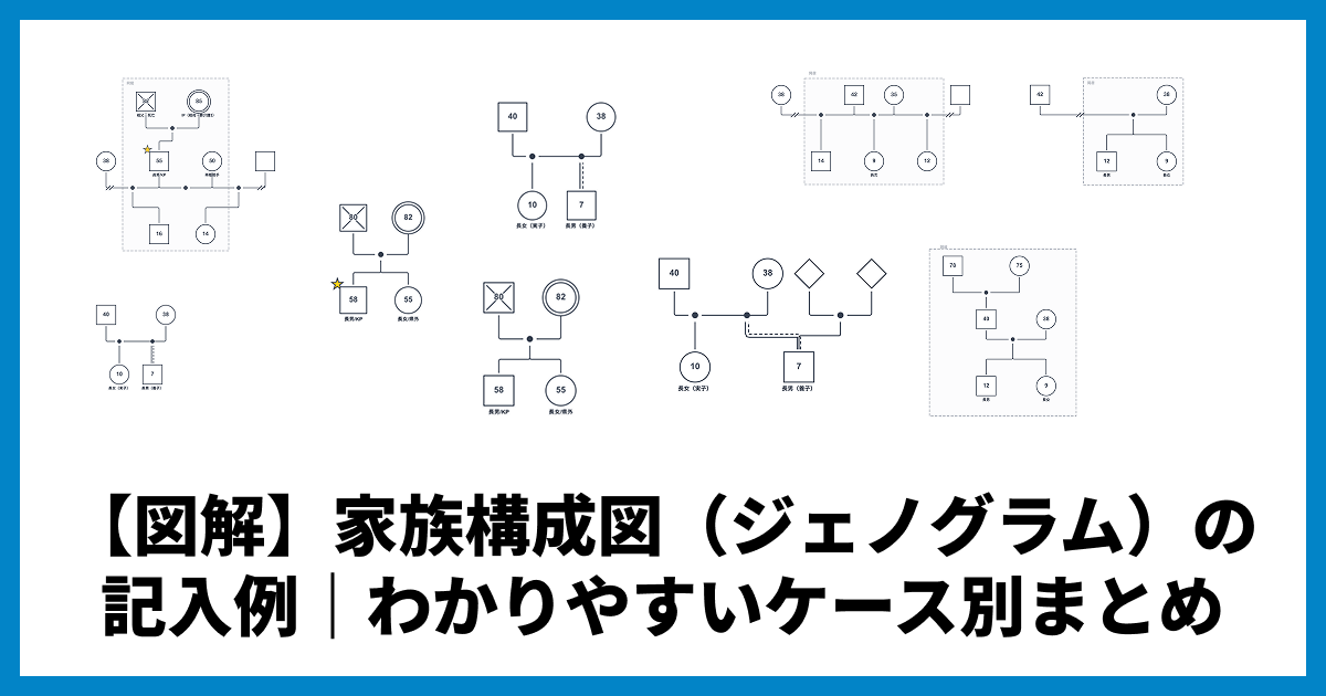 【図解】家族構成図(ジェノグラム)の記入例|わかりやすいケース別まとめ
